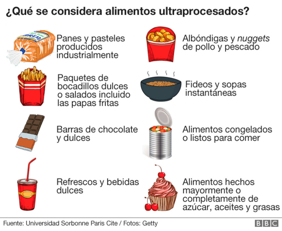 Meriendas con menos de 100 calorías Meriendas con menos de 100 calorías